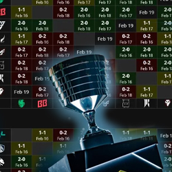 dreamleague-season-26-phan-tich-meta-va-nhung-dieu-bat-ngo